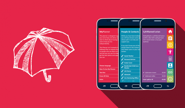 Our Process for Building MyPlanner